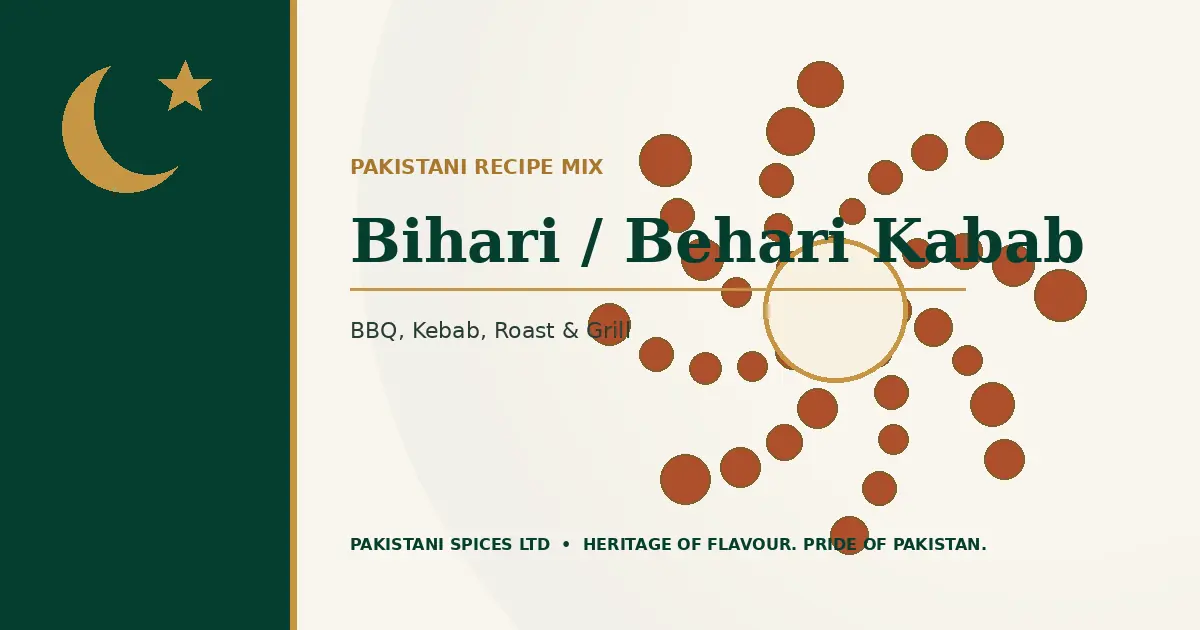 Bihari / Behari Kabab dedicated guide image