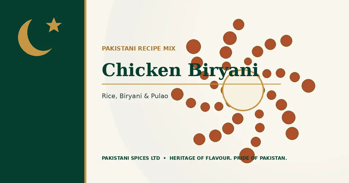 Chicken Biryani dedicated guide image