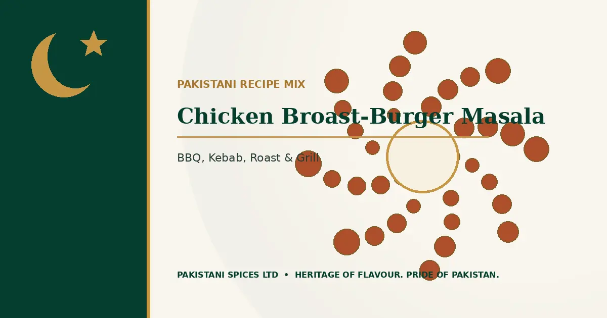 Chicken Broast-Burger Masala dedicated guide image