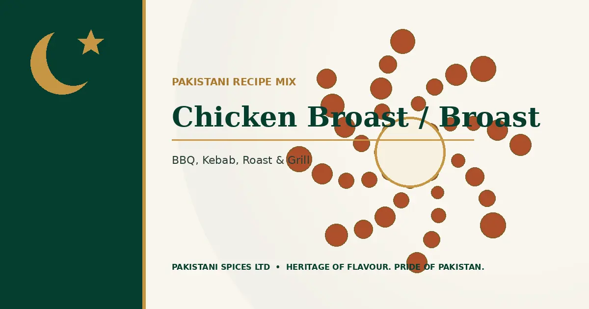 Chicken Broast / Broast dedicated guide image