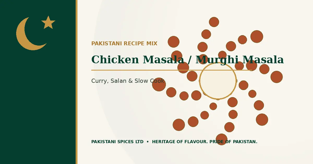 Chicken Masala / Murghi Masala dedicated guide image