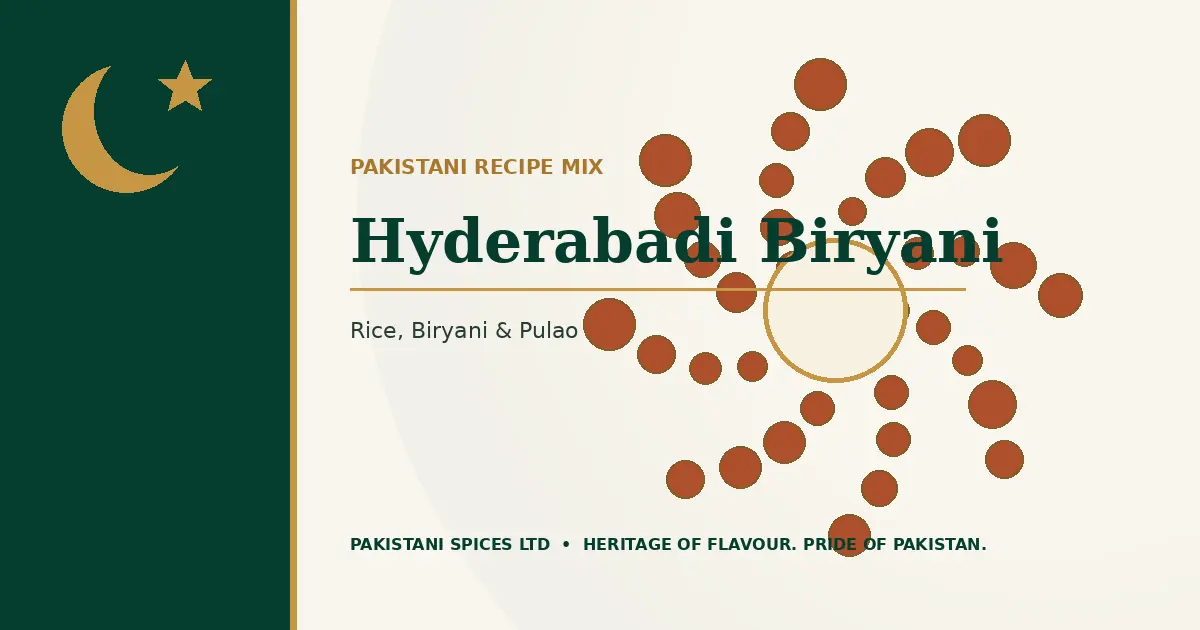 Hyderabadi Biryani dedicated guide image