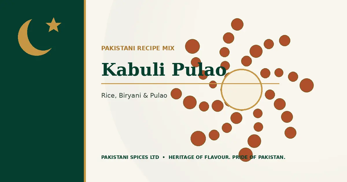 Kabuli Pulao dedicated guide image
