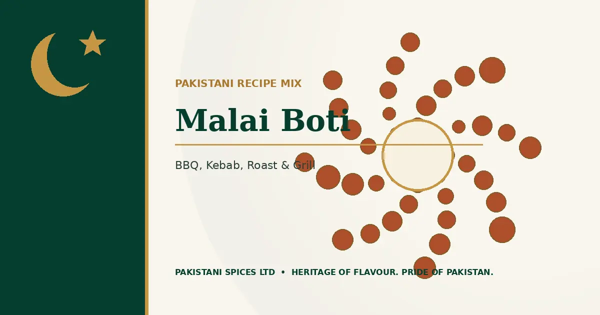 Malai Boti dedicated guide image