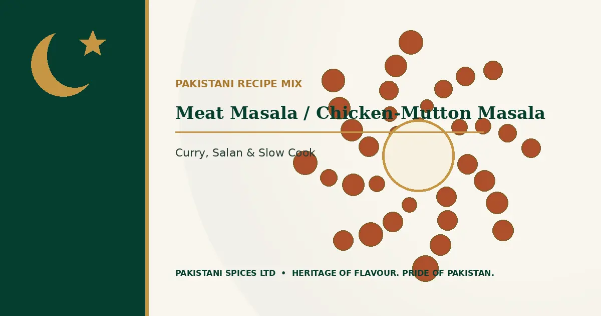 Meat Masala / Chicken-Mutton Masala dedicated guide image