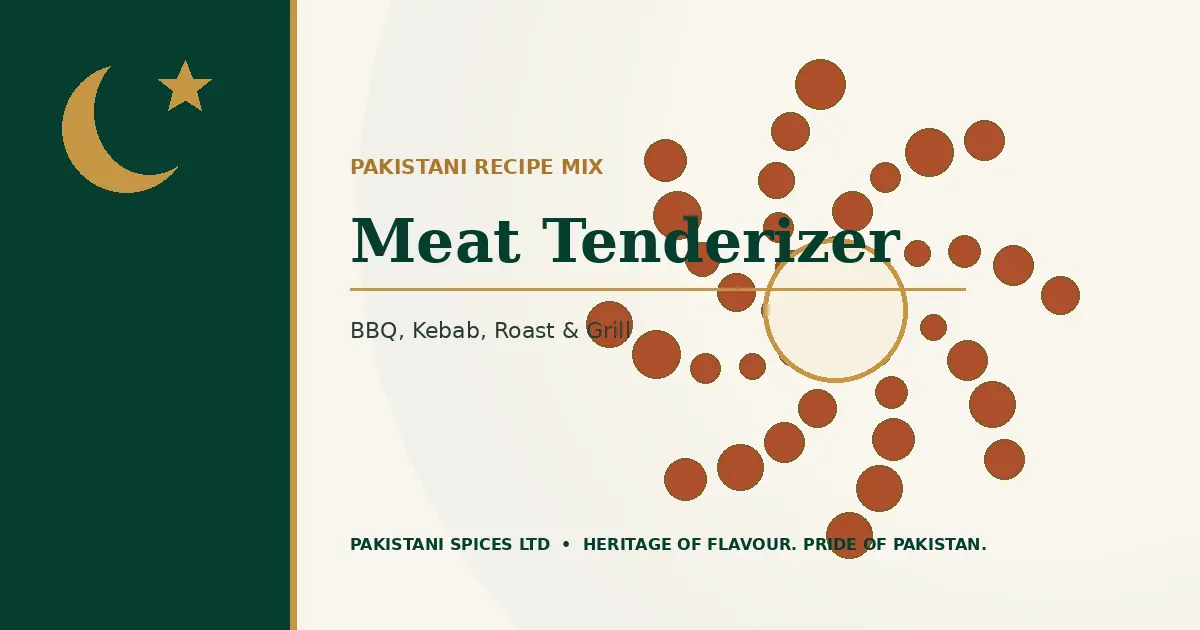 Meat Tenderizer dedicated guide image