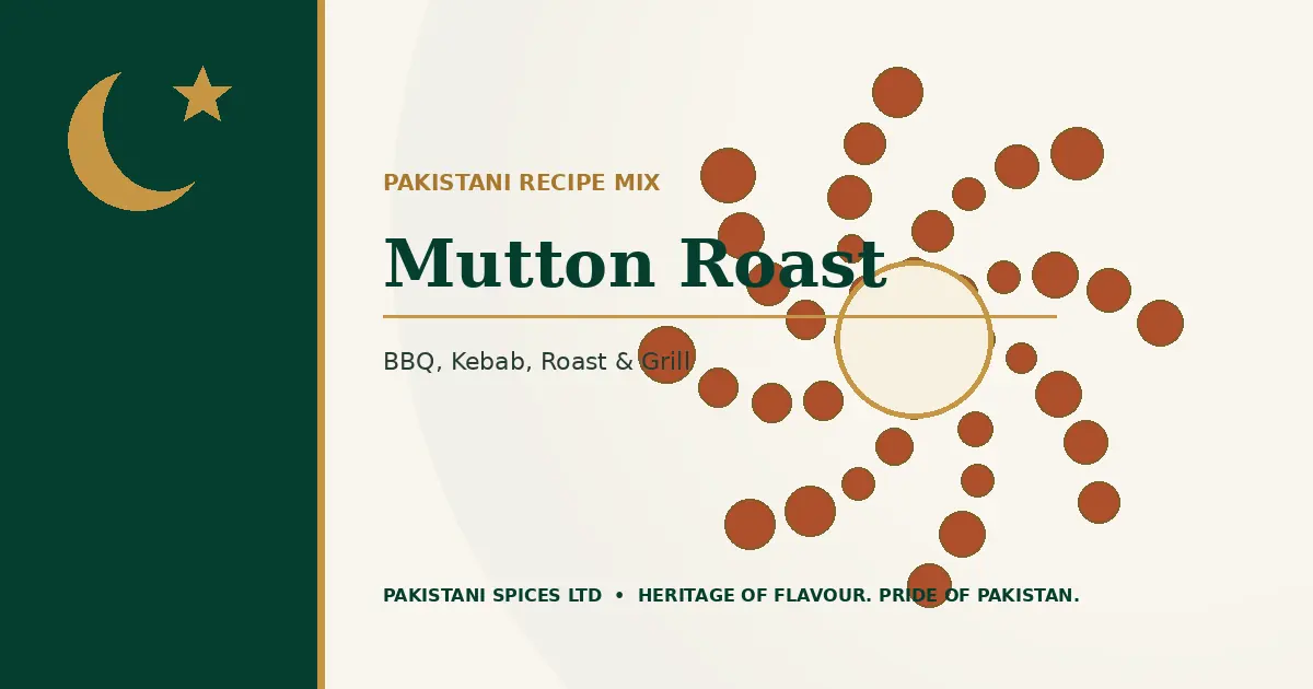 Mutton Roast dedicated guide image