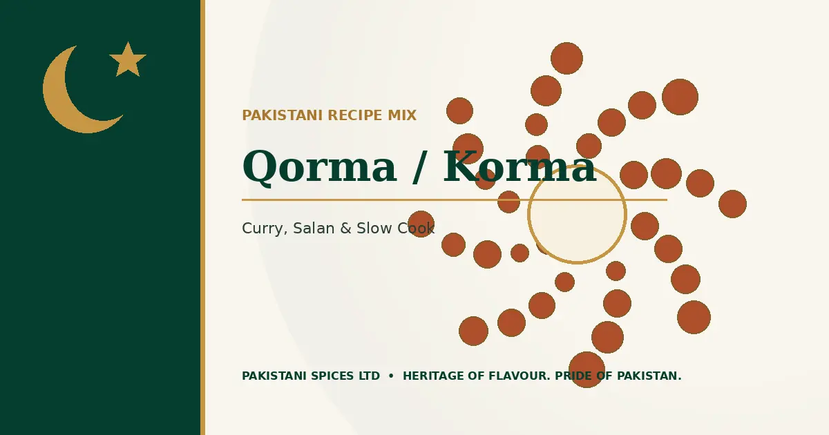 Qorma / Korma dedicated guide image