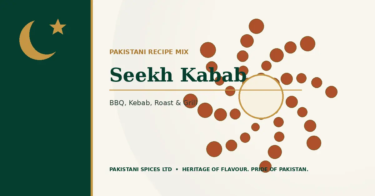 Seekh Kabab dedicated guide image