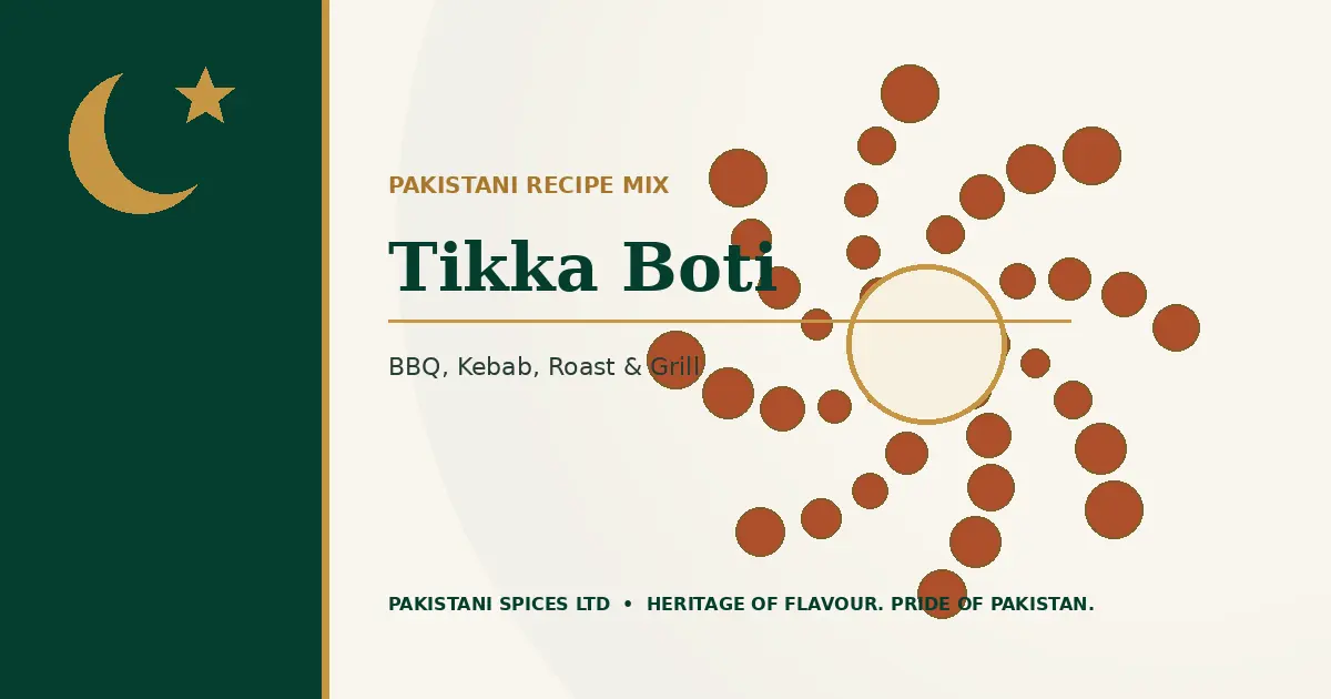Tikka Boti dedicated guide image