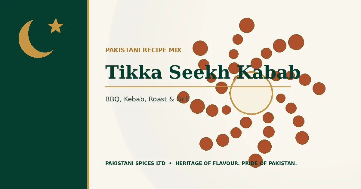 Tikka Seekh Kabab dedicated guide image