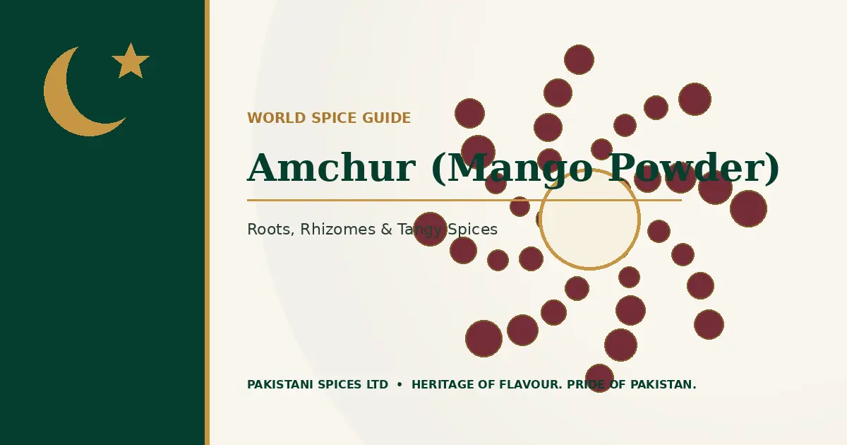 Butter Chicken Cooking Sauce