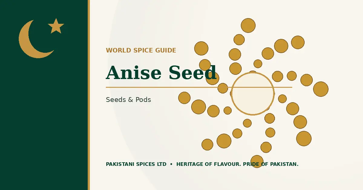 Anise Seed dedicated guide image