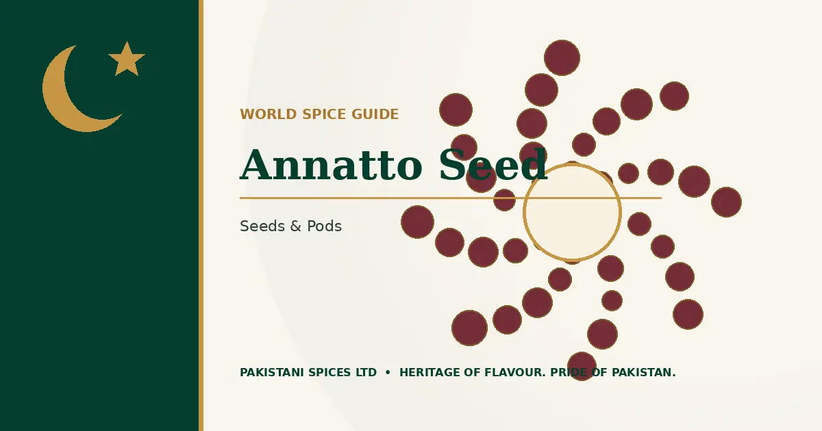 Annatto Seed dedicated guide image