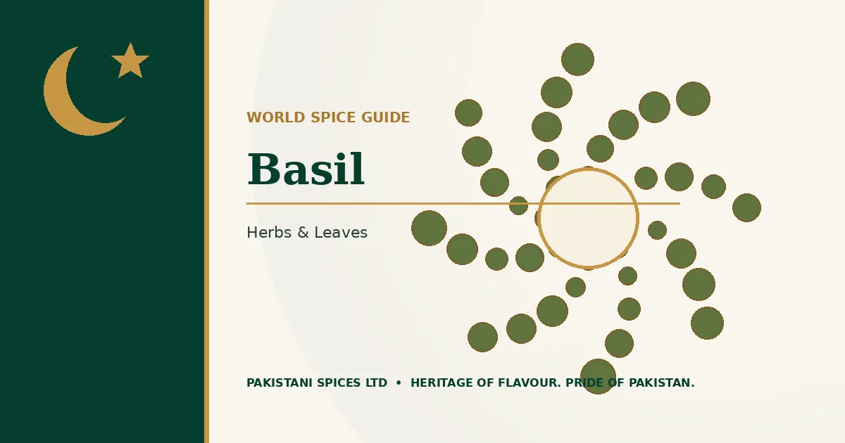 Basil dedicated guide image