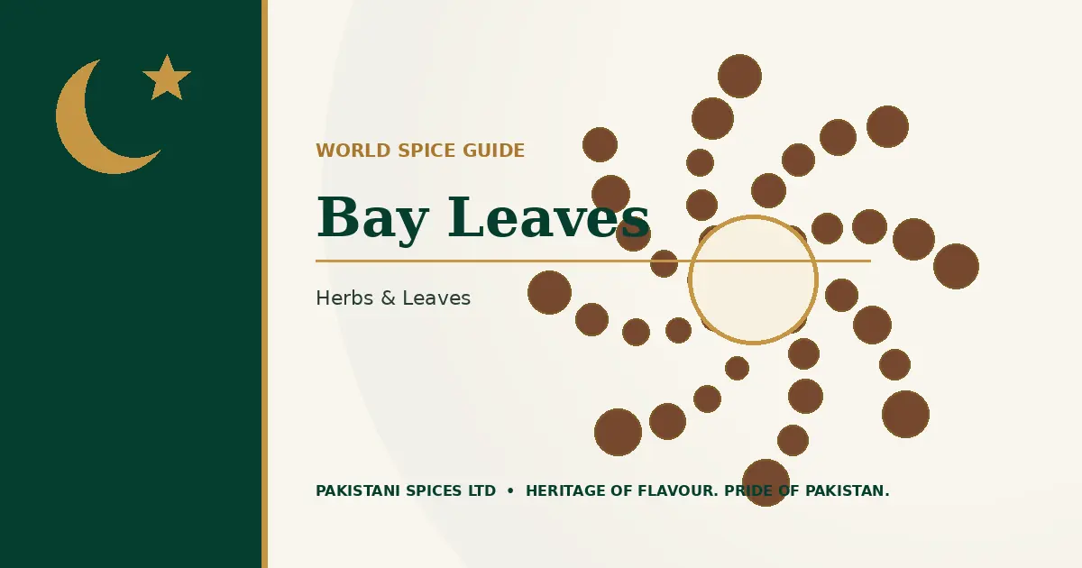 Bay Leaves dedicated guide image