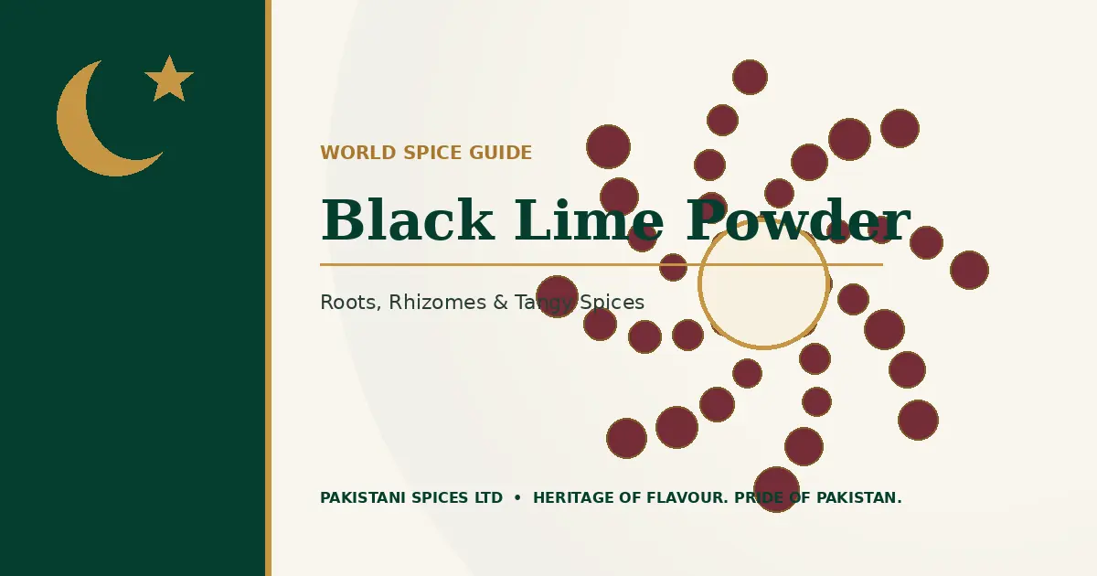 Black Lime Powder dedicated guide image