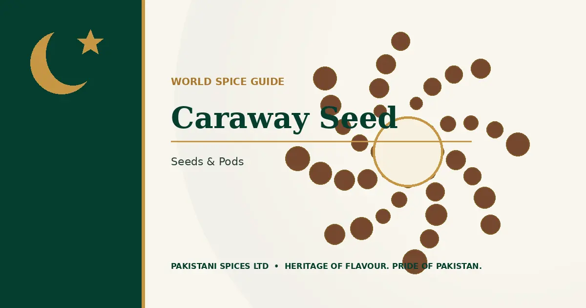 Caraway Seed dedicated guide image