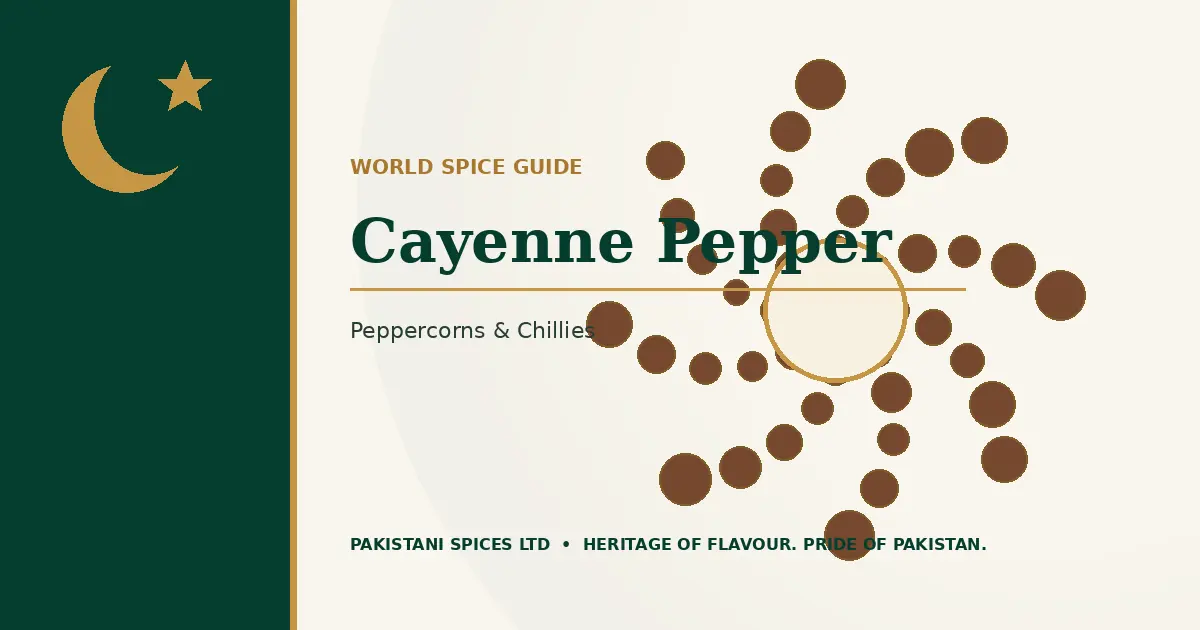 Cayenne Pepper dedicated guide image