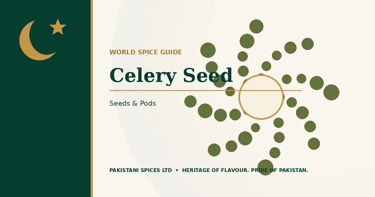 Celery Seed dedicated guide image