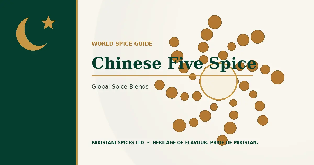 Chinese Five Spice dedicated guide image