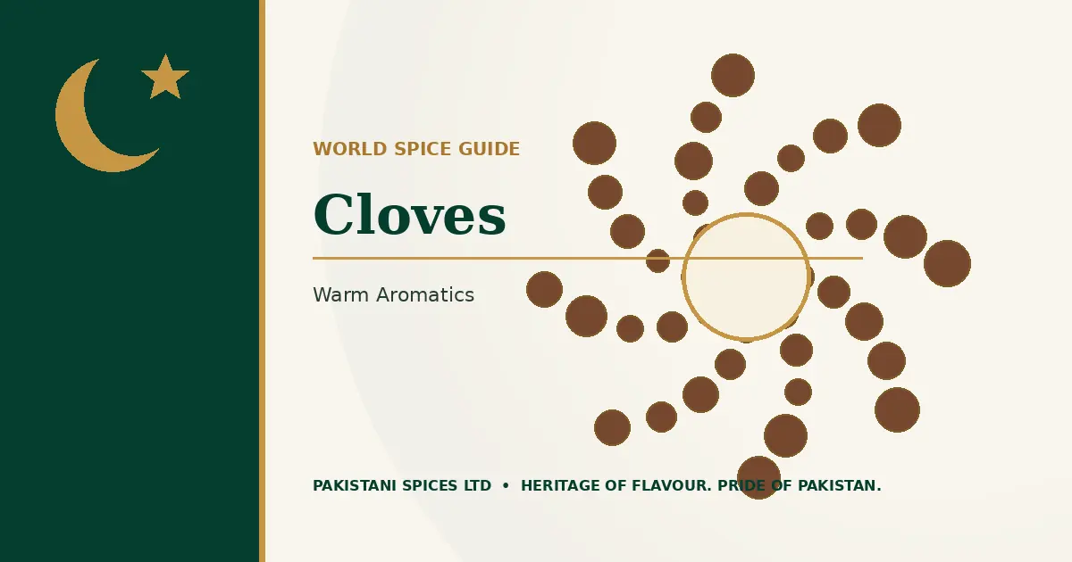 Cloves dedicated guide image