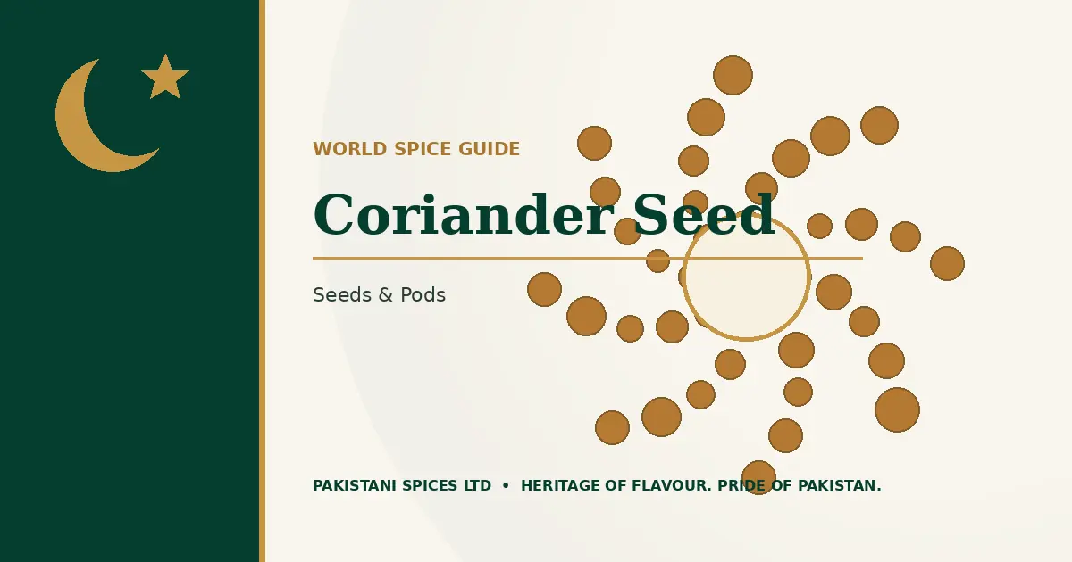 Coriander Seed dedicated guide image