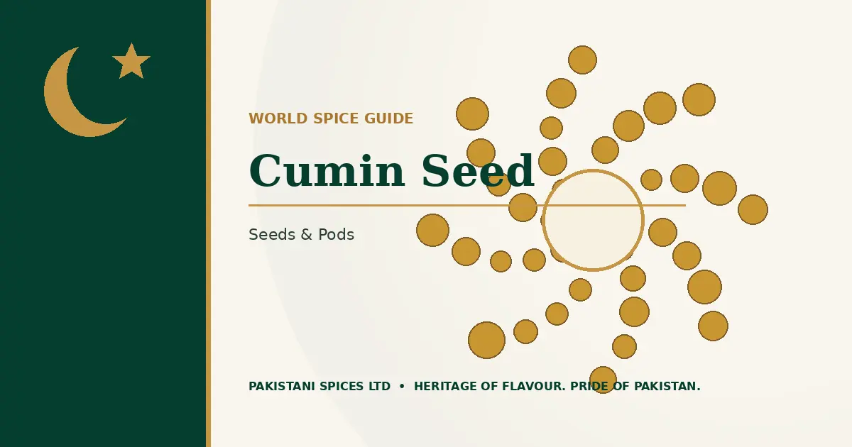 Cumin Seed dedicated guide image