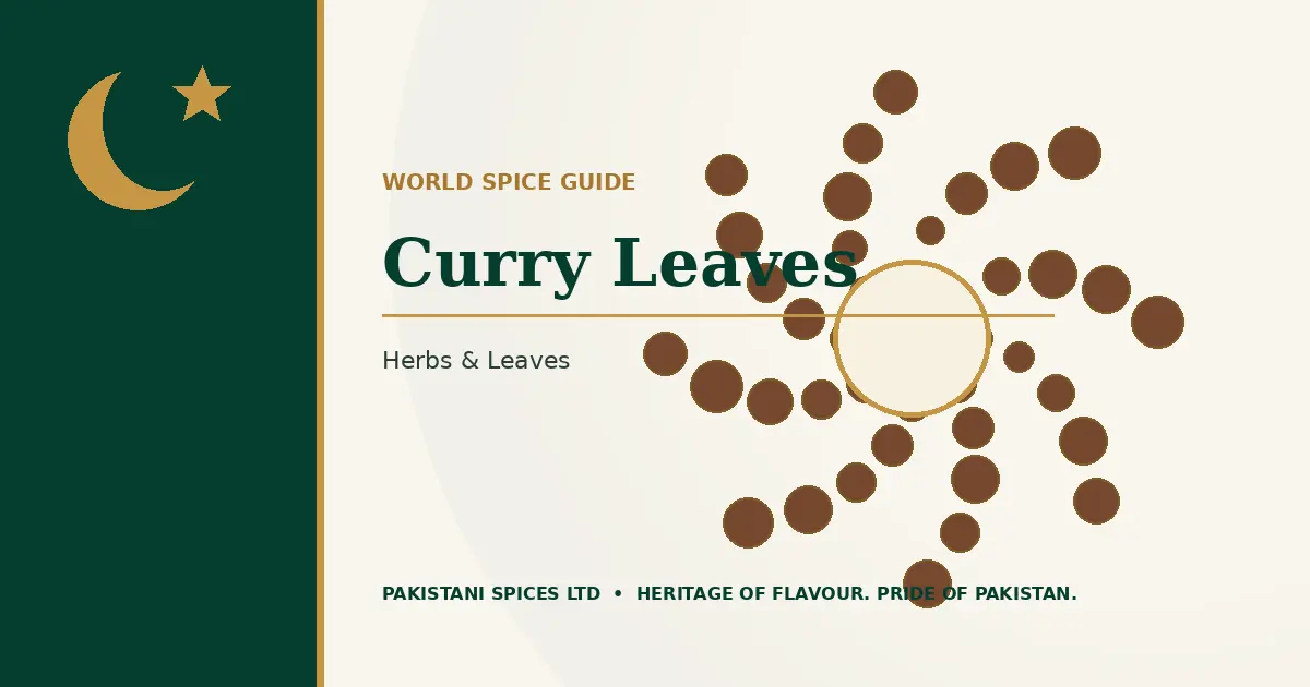 Curry Leaves dedicated guide image