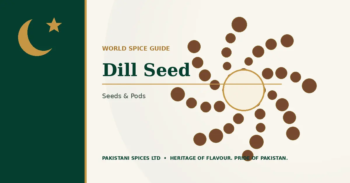 Dill Seed dedicated guide image