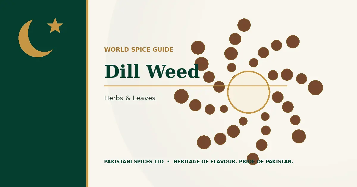 Dill Weed dedicated guide image