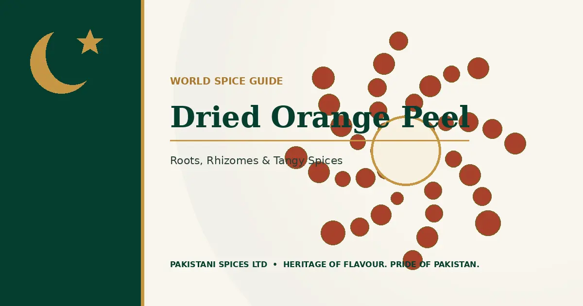 Dried Orange Peel dedicated guide image