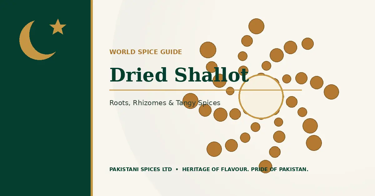 Dried Shallot dedicated guide image