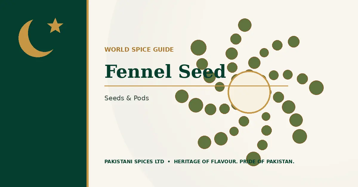 Fennel Seed dedicated guide image