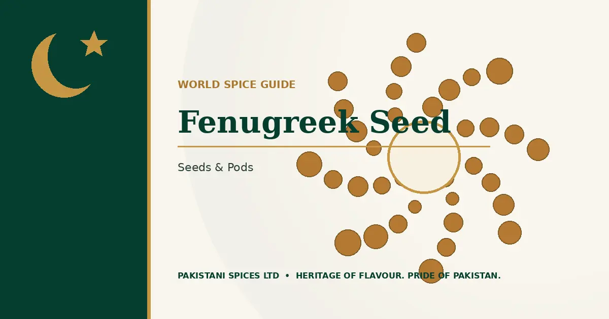 Fenugreek Seed dedicated guide image