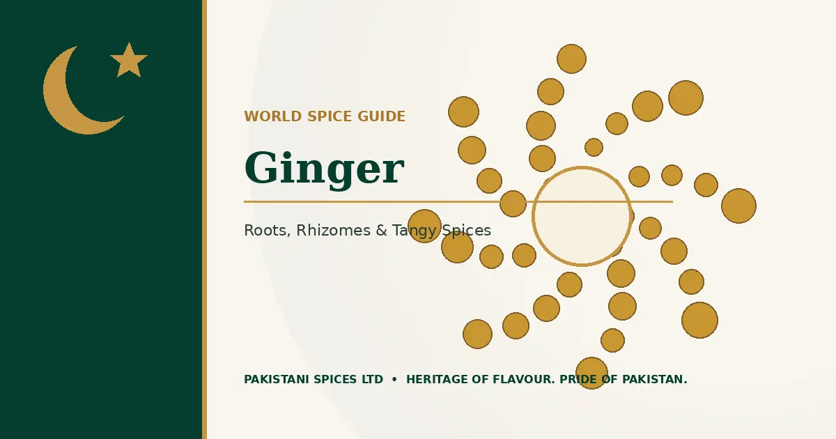 Ginger dedicated guide image