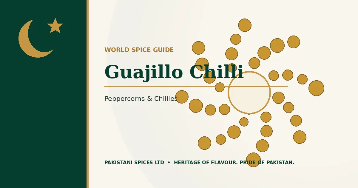 Guajillo Chilli dedicated guide image