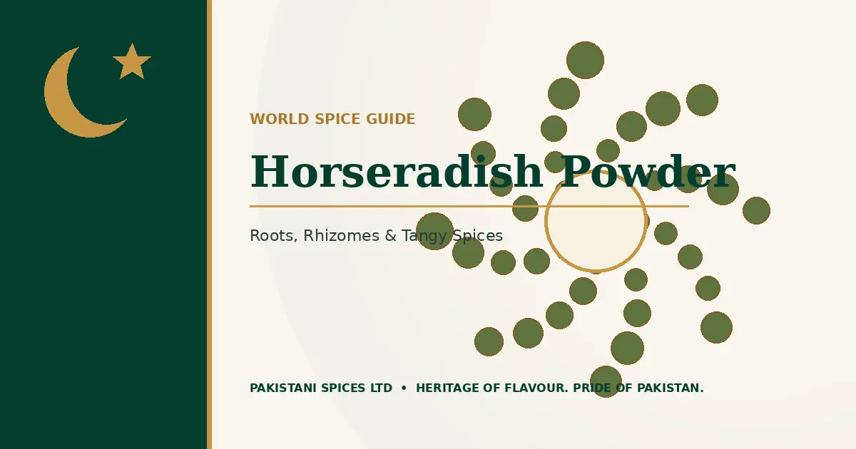 Horseradish Powder dedicated guide image