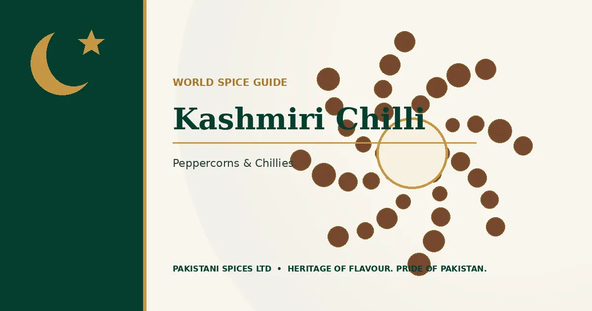 Kashmiri Chilli dedicated guide image