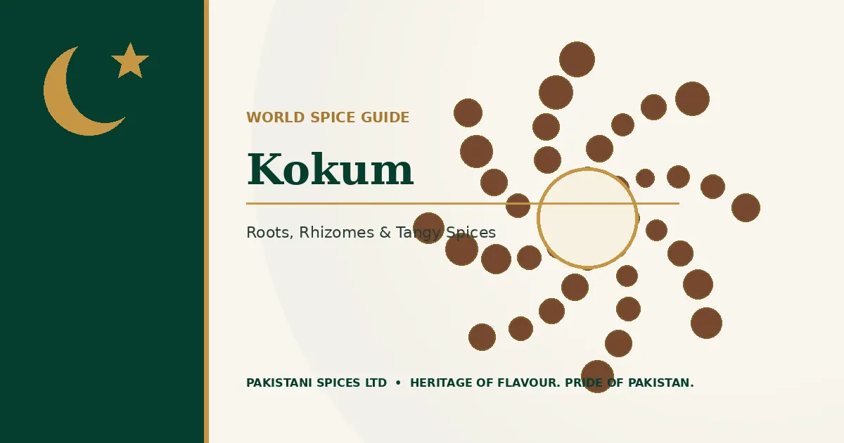 Kokum dedicated guide image