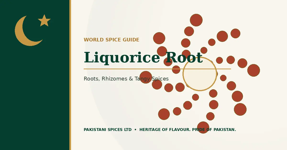 Liquorice Root dedicated guide image