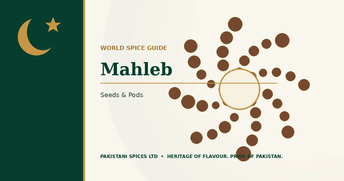 Mahleb dedicated guide image