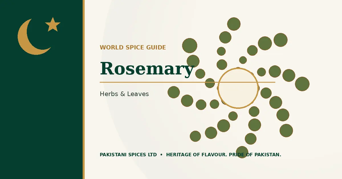 Rosemary dedicated guide image