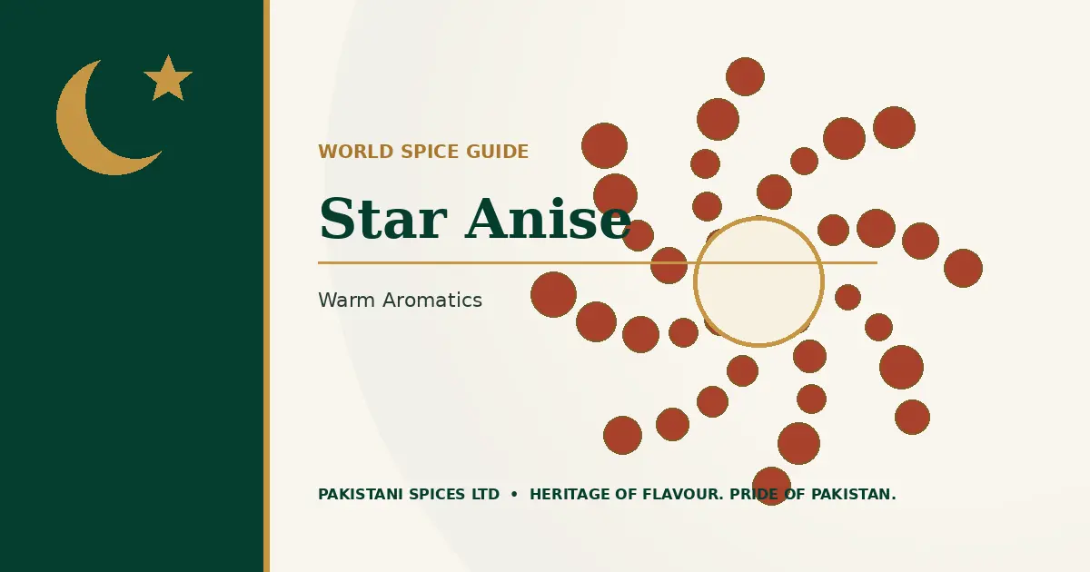 Star Anise dedicated guide image