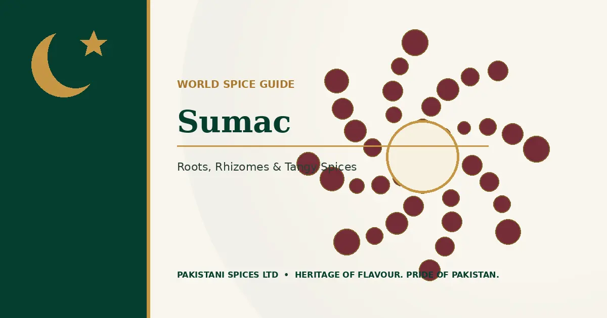 Sumac dedicated guide image