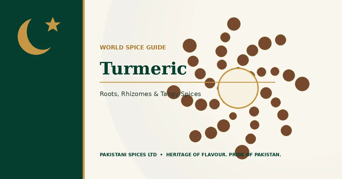 World spices