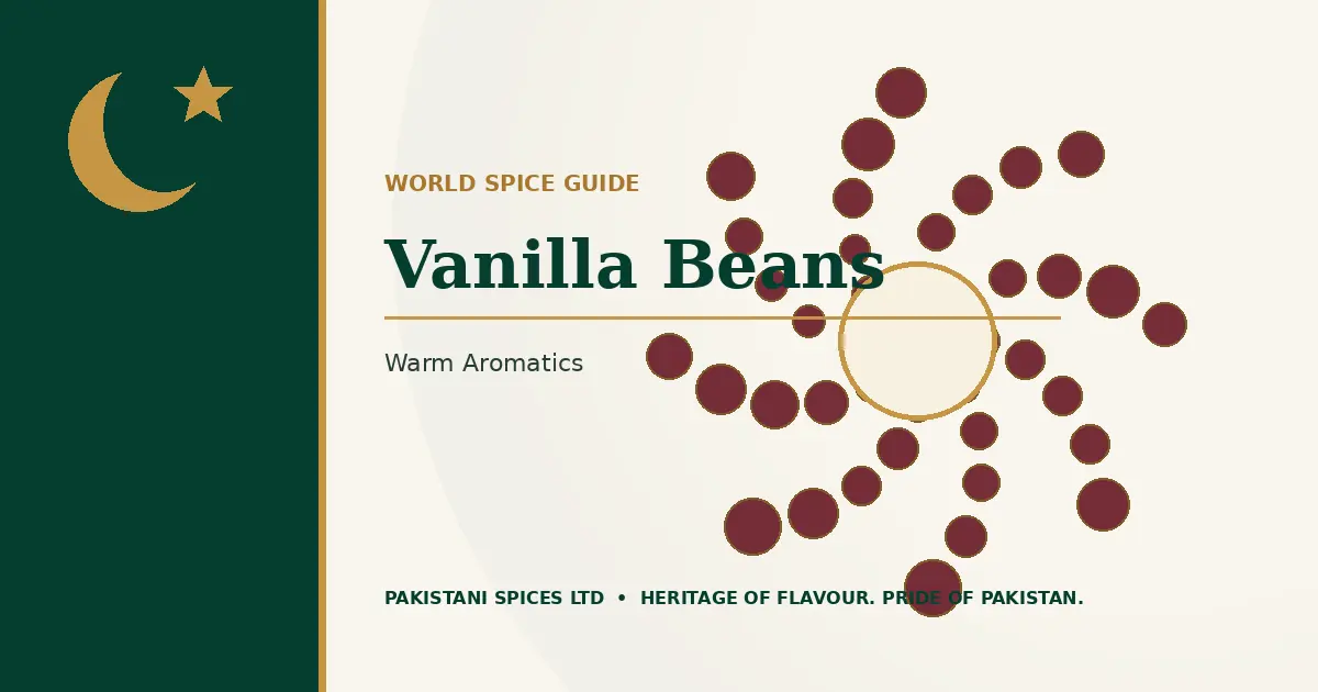 Vanilla Beans dedicated guide image