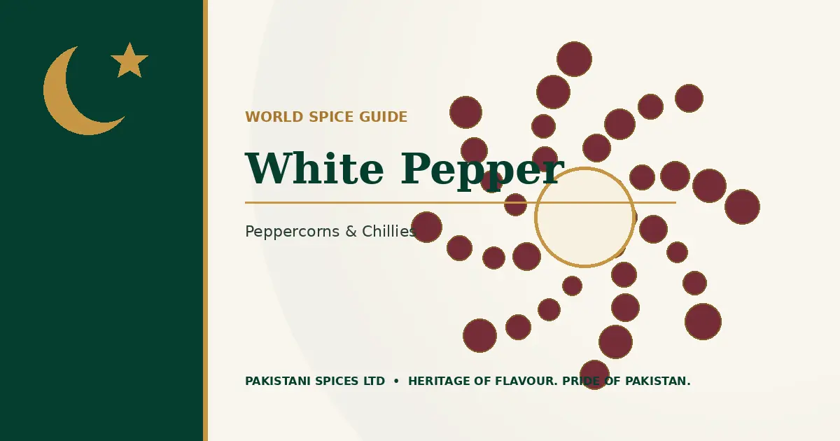 White Pepper dedicated guide image