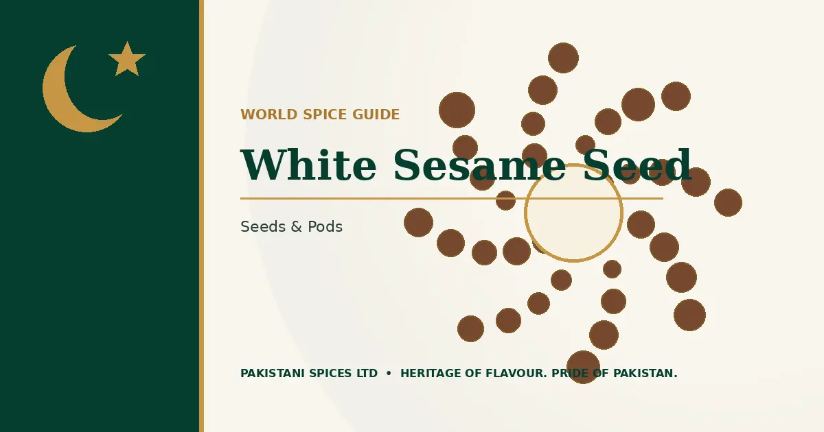 White Sesame Seed dedicated guide image